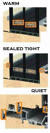 Gaulhofer Energy Efficient Windows 